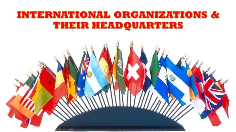 List of Important Organizations, their Establishment year and ...